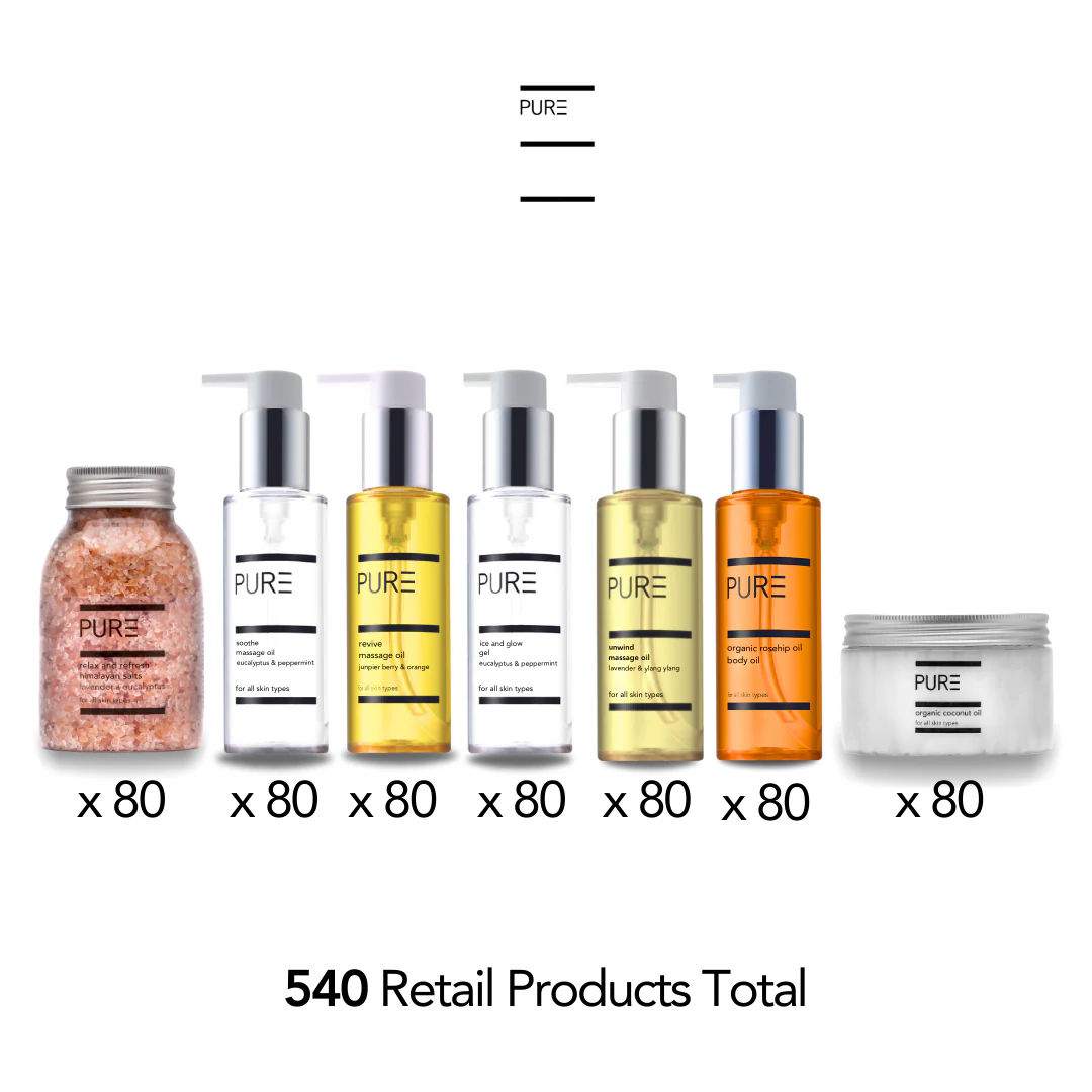 Body Retail Starter Pack (Large) - Image 2