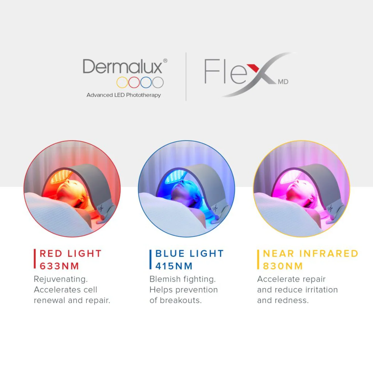 LED Light Therapy (Face) - 30 min Treatment - Image 3